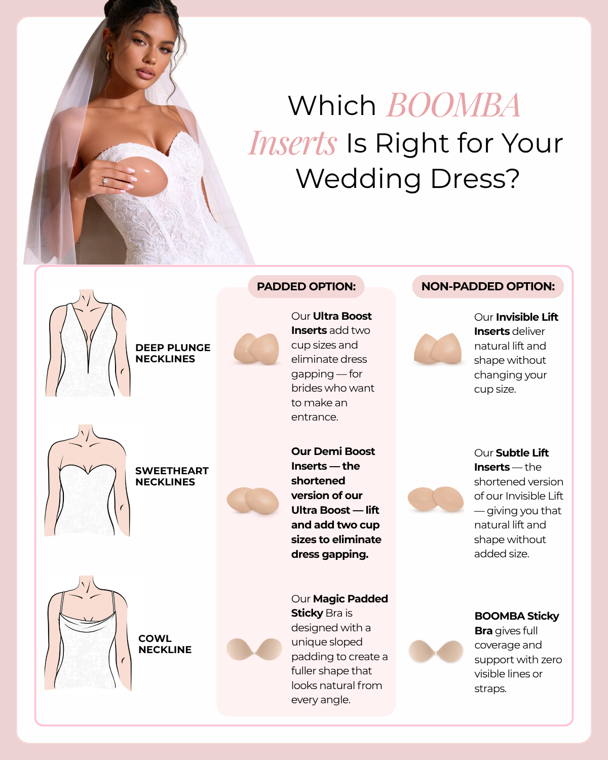 The Bride's Guide to BOOMBA Inserts