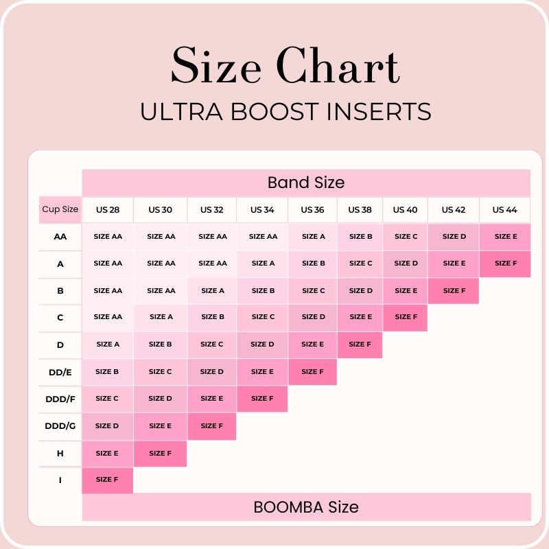 Ultra Boost Inserts