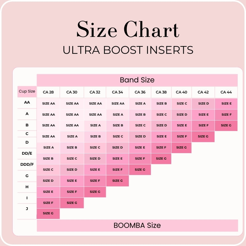 Ultra Boost Inserts